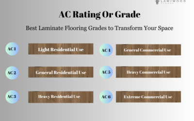 Best Laminate Flooring  AC Grades to Transform Your Space