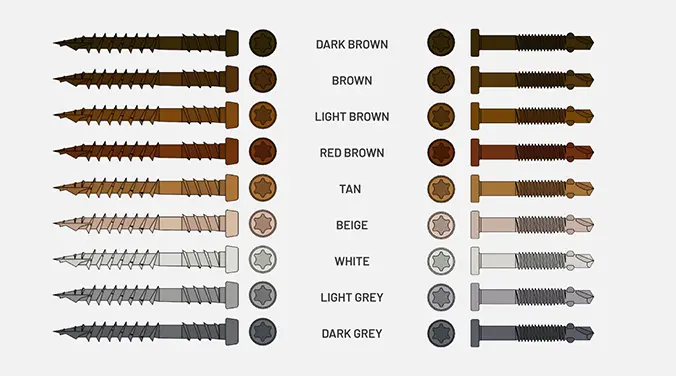 Choose Boards and Fasteners- Deck Flooring