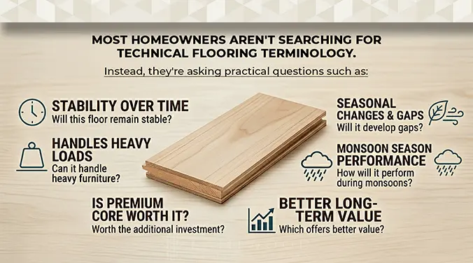 Homeowners comparing engineered flooring core options for durability